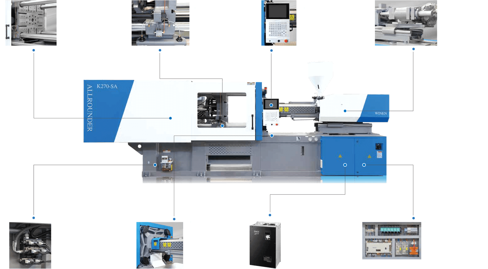 Underhåll och felsökning av plastinsprutningsmaskiner för optimal prestanda